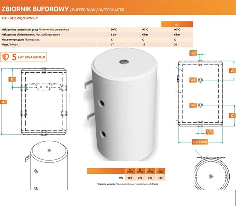 mini zbiornik pl